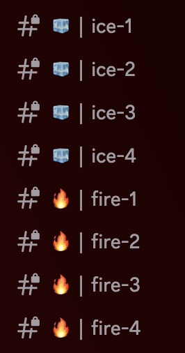 Ice and Fire category channels created by Auto-Setup