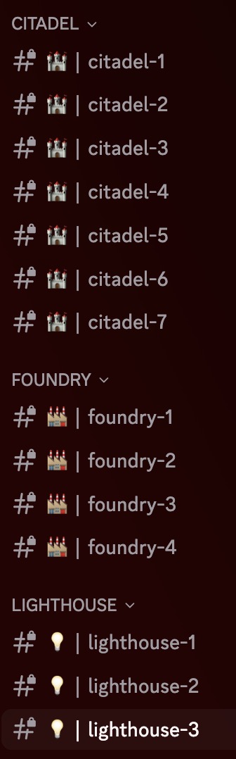 Citadel, Foundry, and Lighthouse category channels created by Auto-Setup